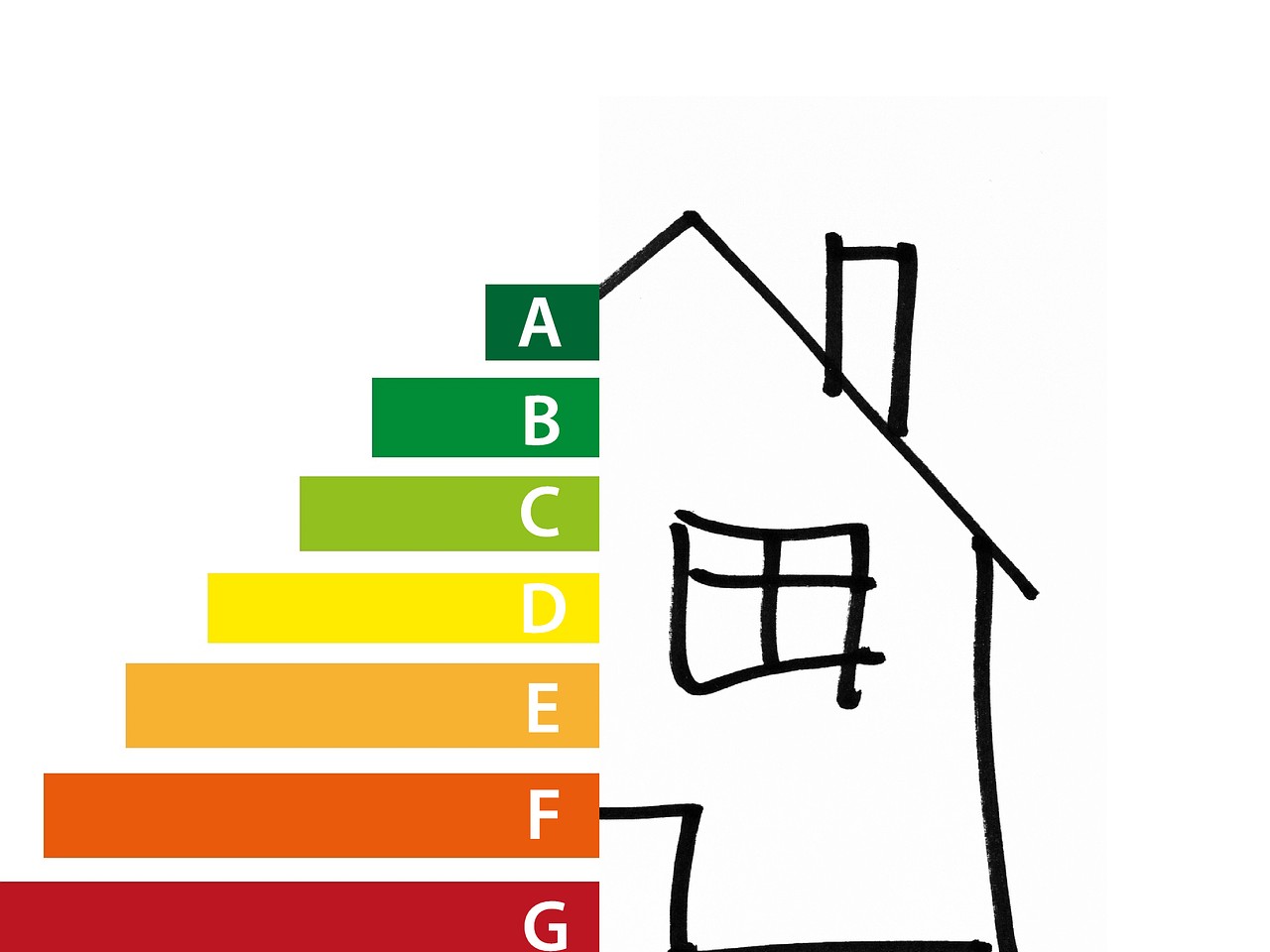 energy-efficiency-label 747 x 560