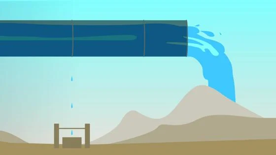 Contested flows of water in Jordan