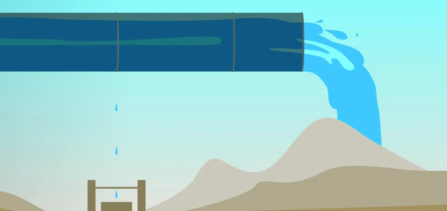 Contested flows of water in Jordan