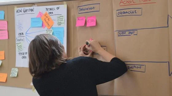 Teaching using flip charts and post it notes