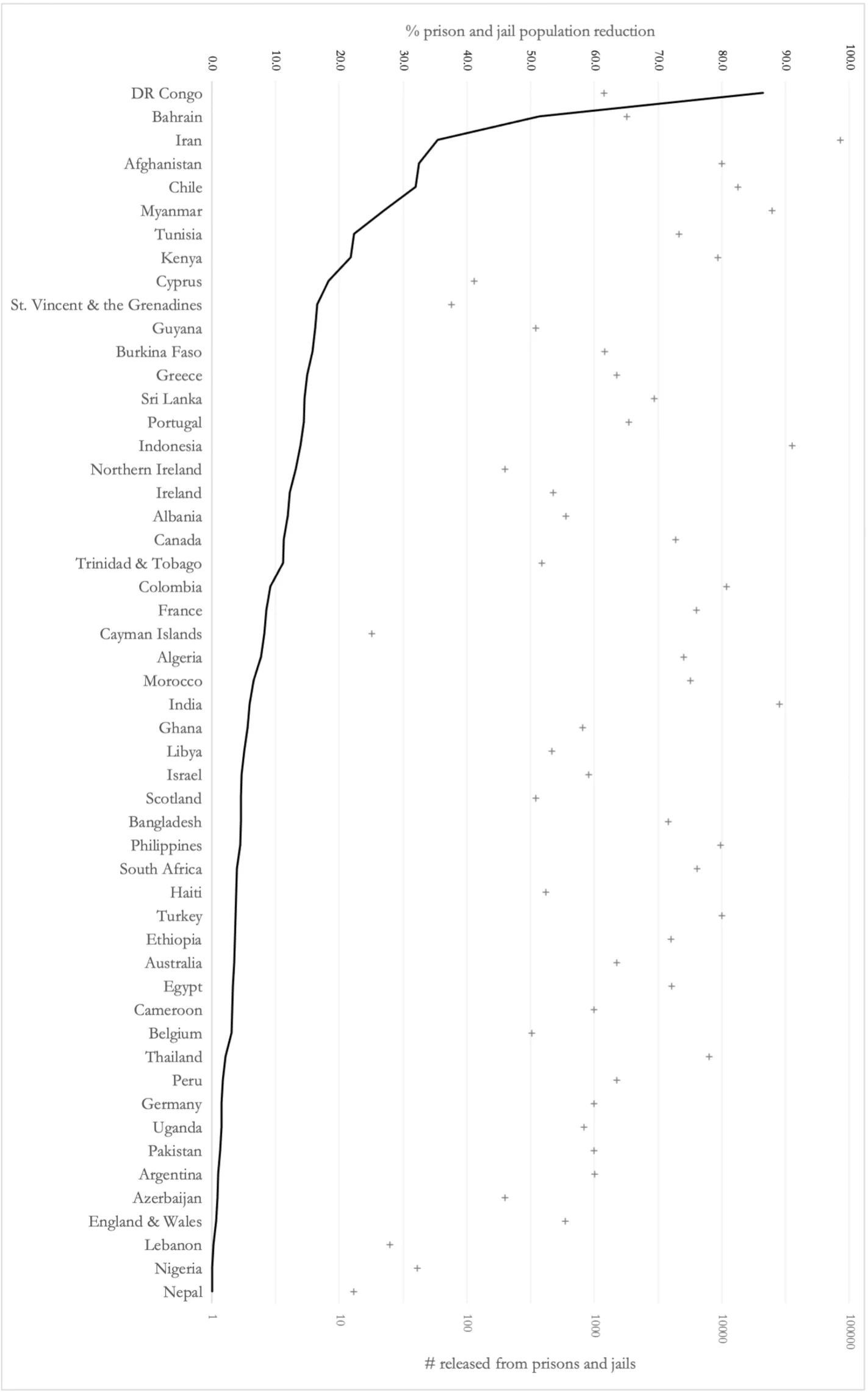 Hawa Figure 2