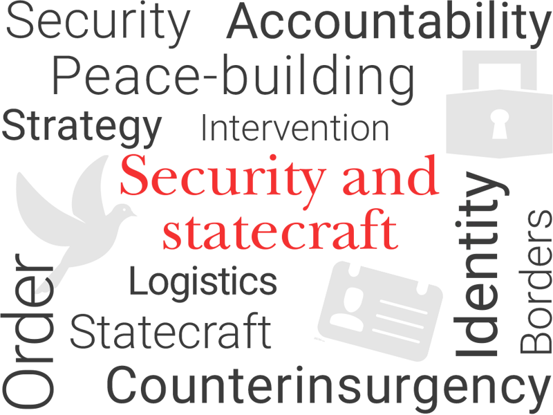 Security-statecraft-wordcloud-800x600px