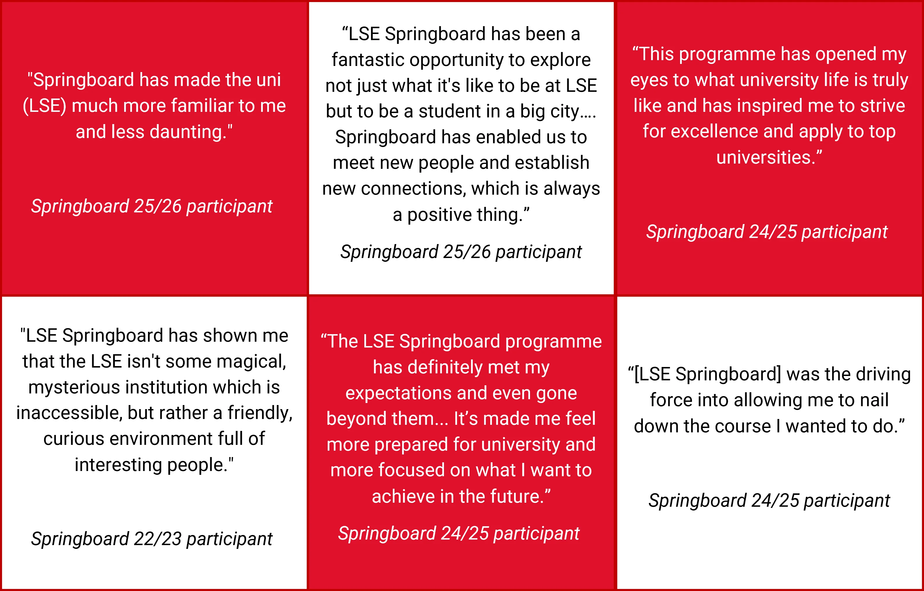 A collage of quotes from past participants, for example: "The LSE Springboard programme has definitely met my expectations and even gone beyond them.... It’s made me feel more prepared for university and more focused on what I want to achieve in the future.”