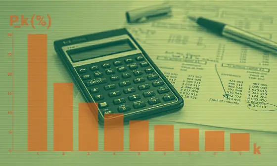 Calculator, bar chart and financial reports