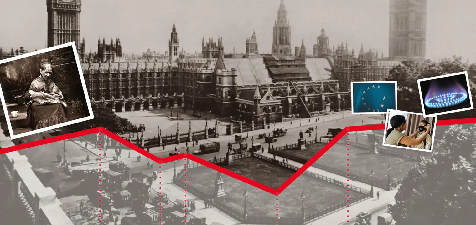 recessions throughout history