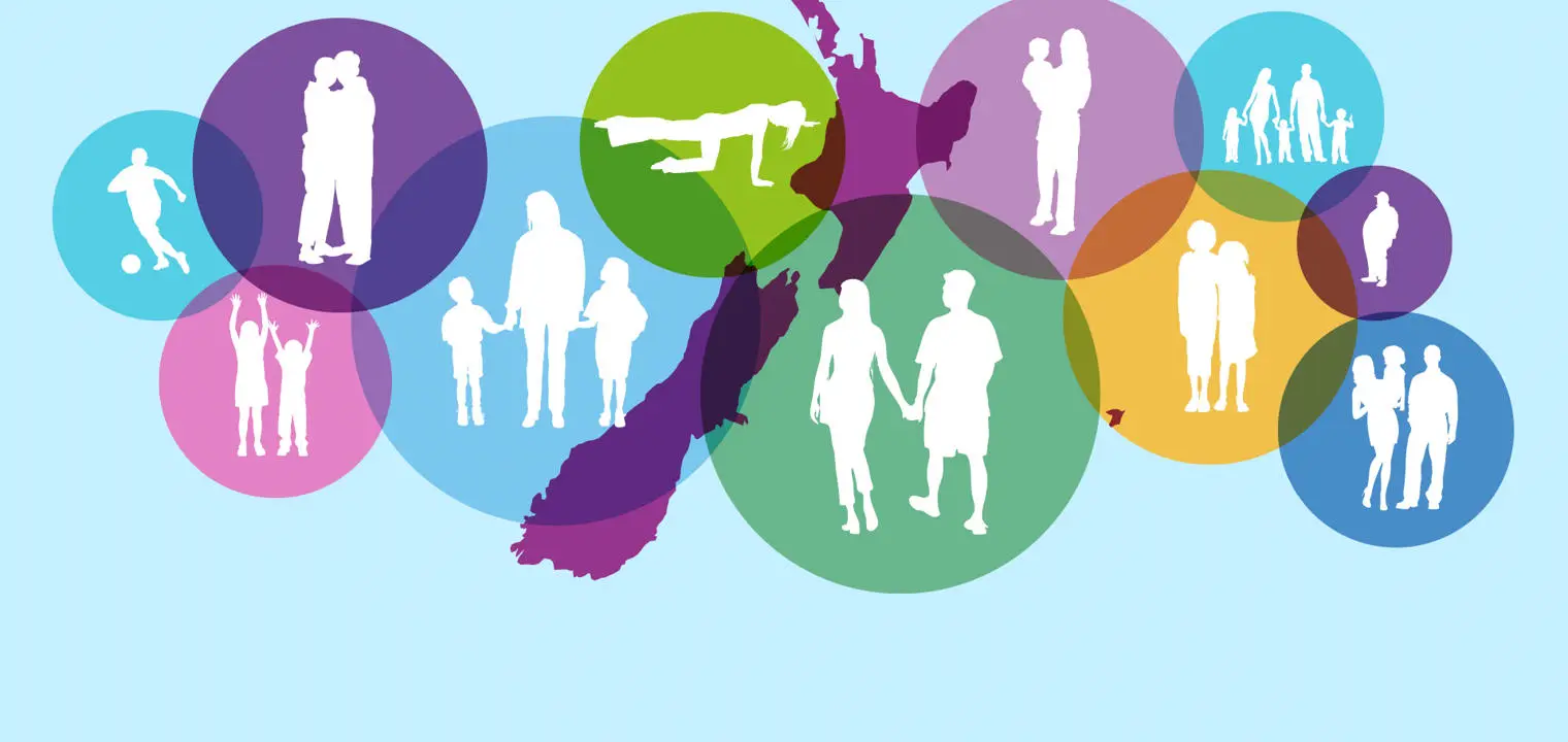 Silhouetted figures in brightly coloured bubbles over an outline of New Zealand