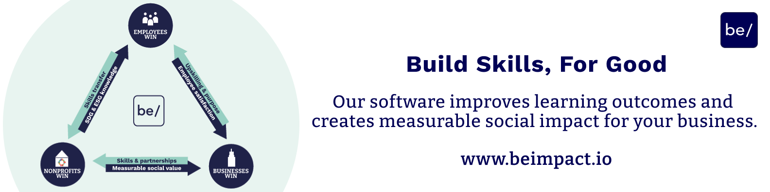 be/impact graphic explaining how it operates