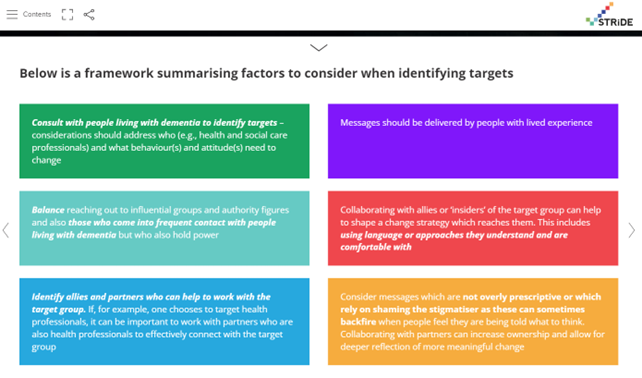 Screenshot of a framework for identifying target audiences, taken from the toolkit