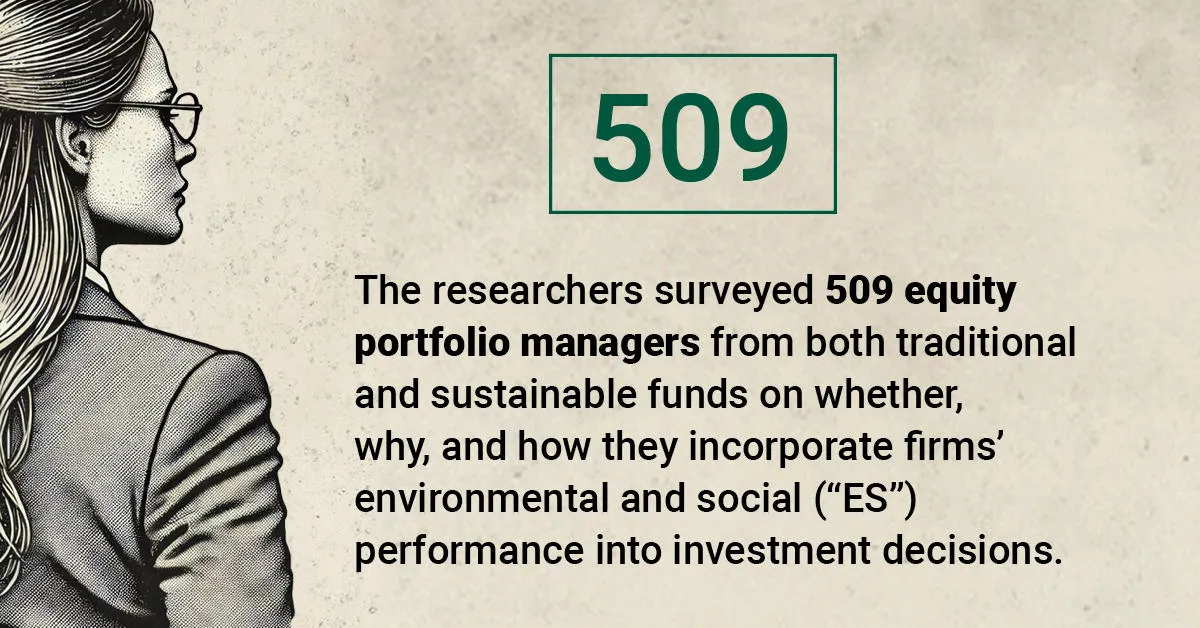 509 equity portfolio managers surveyed