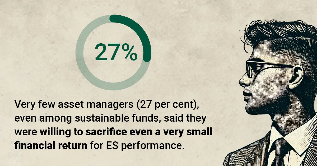 Few managers willing to risk financial return